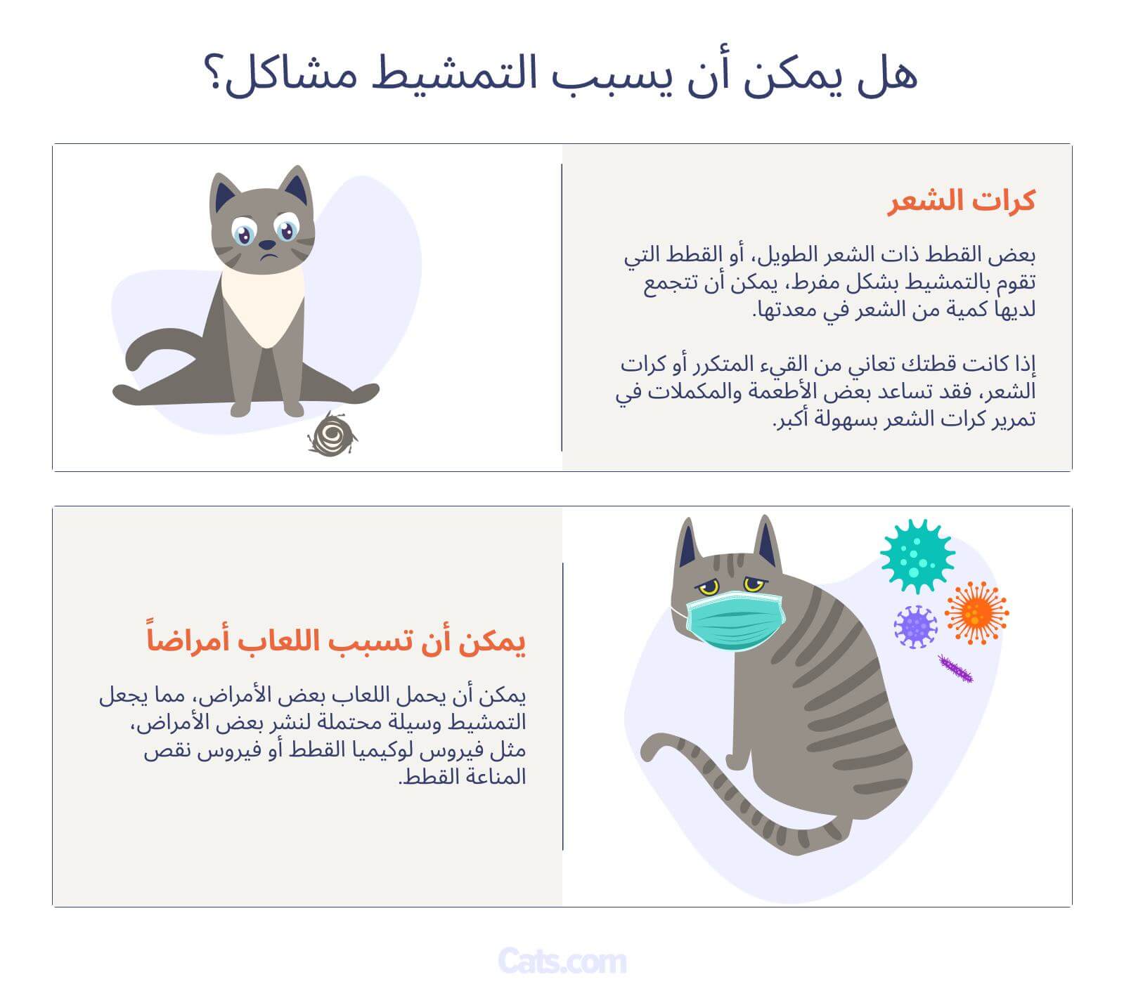 هل يمكن أن يسبب الاستمالة مشاكل؟