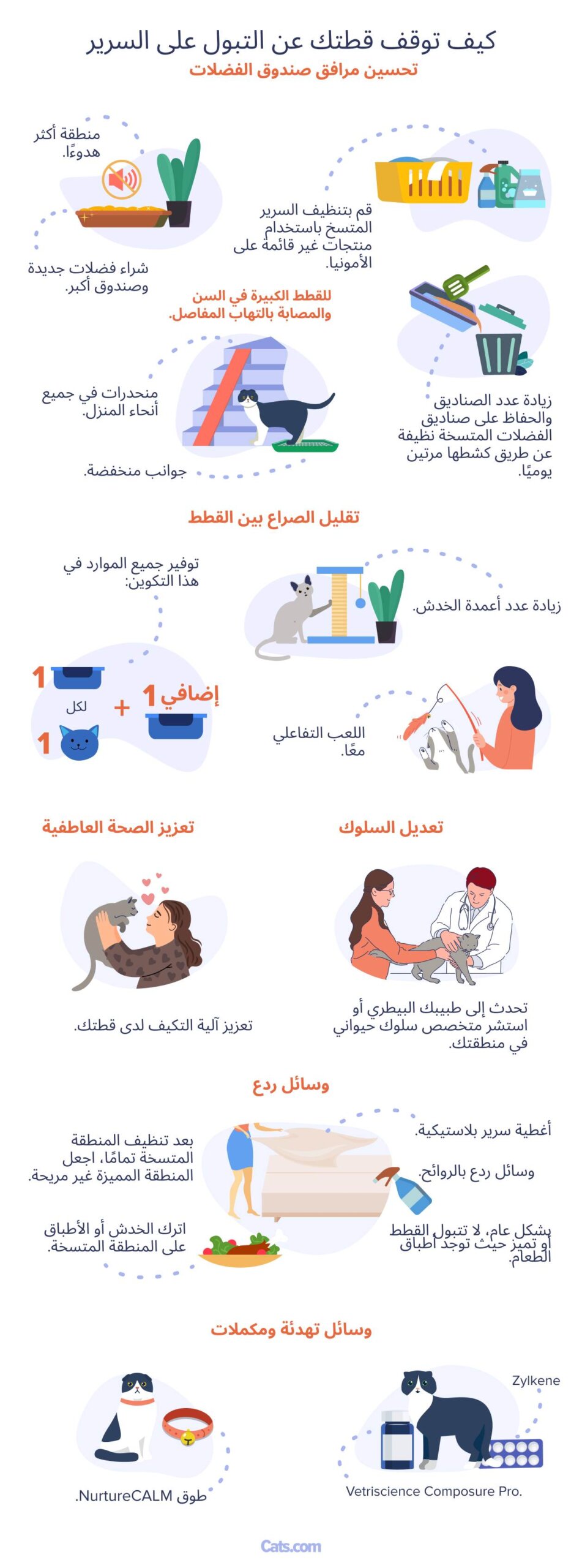 كيفية منع قطتك من التبول على السرير؟